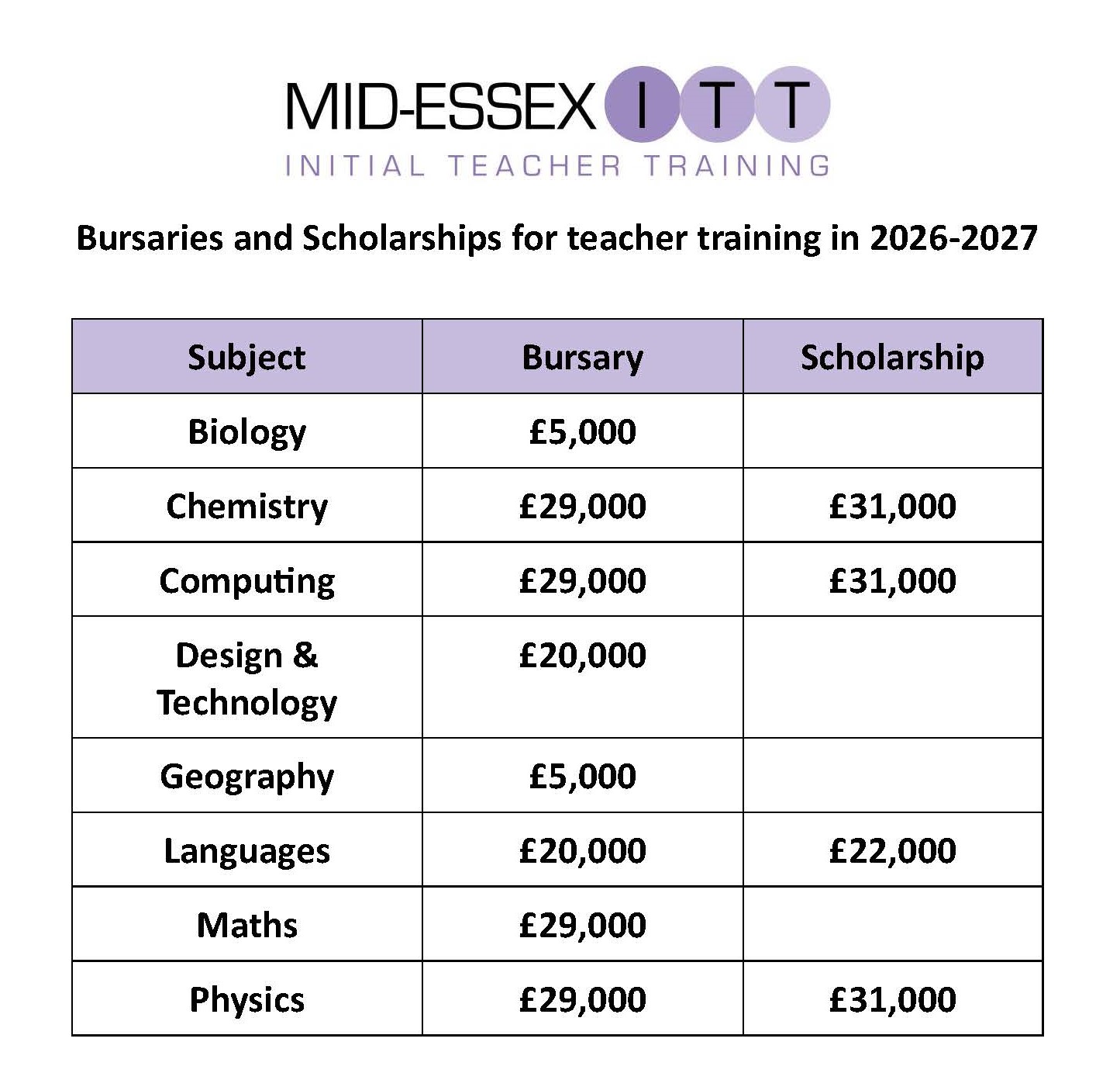 Bursaries_2026-2027.jpeg