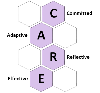 CARE cropped